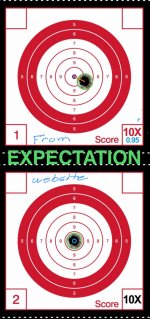 X shot target dimensions | Page 2 | Rimfire Accuracy